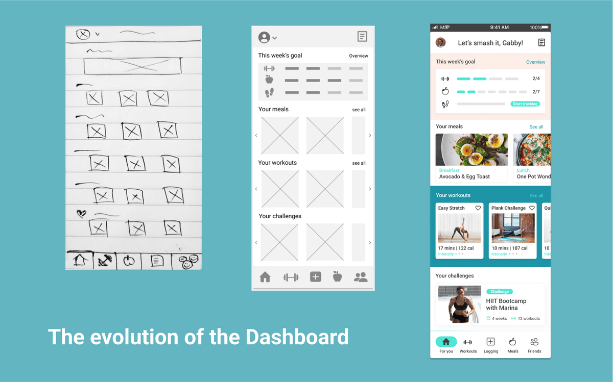 Dashboard evolution